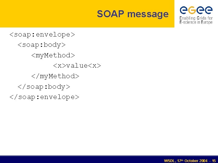 SOAP message <soap: envelope> <soap: body> <my. Method> <x>value<x> </my. Method> </soap: body> </soap: