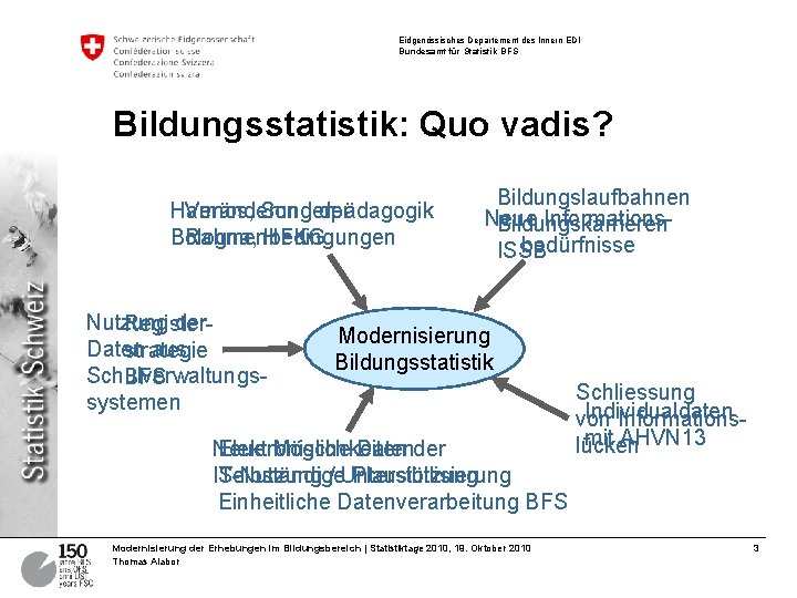 Eidgenössisches Departement des Innern EDI Bundesamt für Statistik BFS Bildungsstatistik: Quo vadis? Harmos, Veränderung