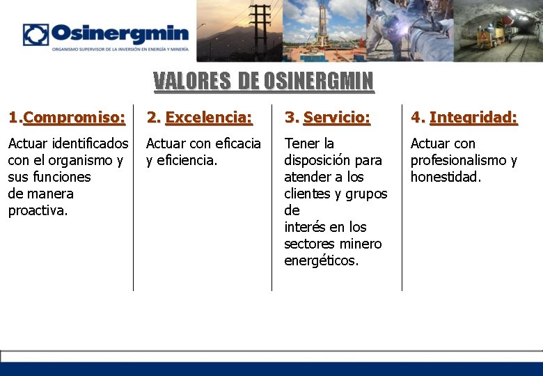 VALORES DE OSINERGMIN 1. Compromiso: 2. Excelencia: 3. Servicio: 4. Integridad: Actuar identificados con