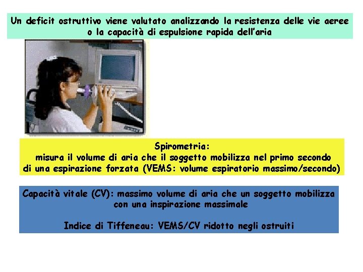 Un deficit ostruttivo viene valutato analizzando la resistenza delle vie aeree o la capacità