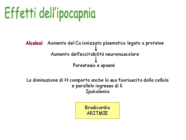 Alcalosi Aumento del Ca ionizzato plasmatico legato a proteine Aumento dell’eccitabilità neuromuscolare Parestesia e