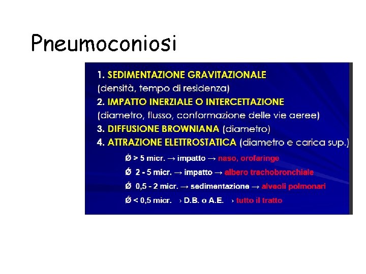 Pneumoconiosi 