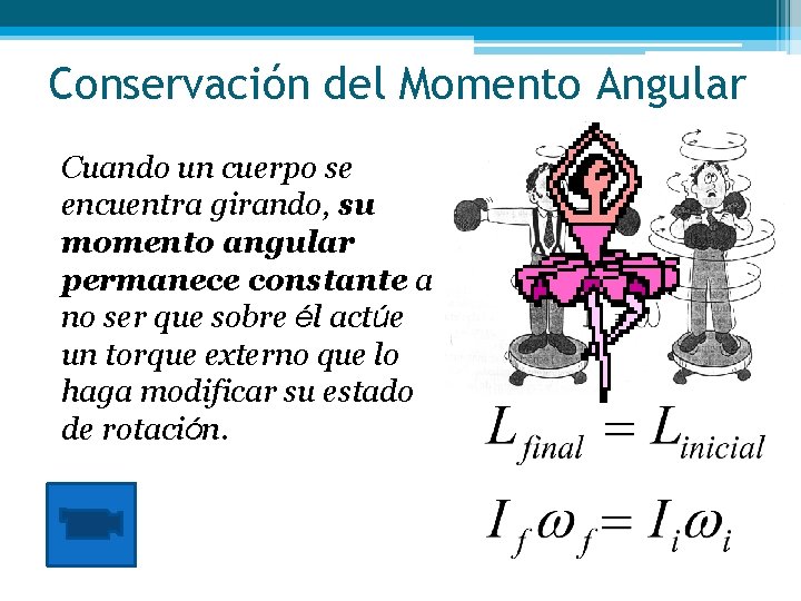Conservación del Momento Angular Cuando un cuerpo se encuentra girando, su momento angular permanece