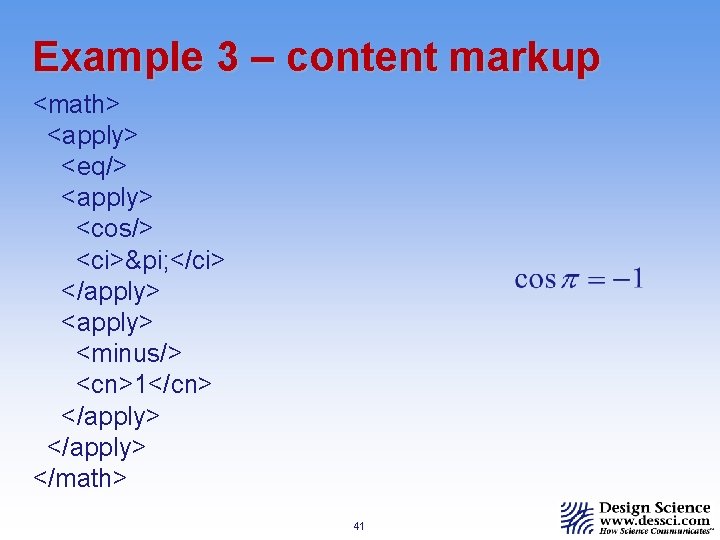 Example 3 – content markup <math> <apply> <eq/> <apply> <cos/> <ci>π </ci> </apply> <minus/>