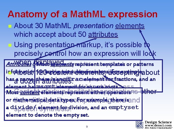 Anatomy of a Math. ML expression About 30 Math. ML presentation elements which accept