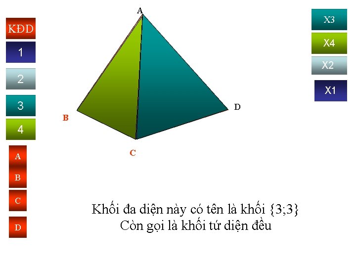 A X 3 KĐD X 4 1 X 2 2 X 1 3 D