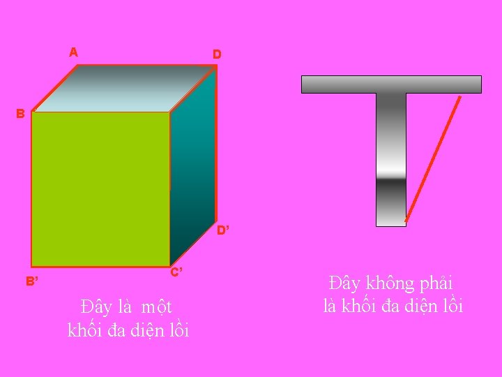 A D C B A’ D’ B’ C’ Đây là một khối đa diện