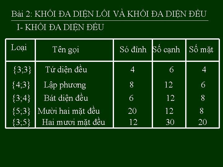 Bài 2: KHỐI ĐA DIỆN LỒI VÀ KHỐI ĐA DIỆN ĐỀU I- KHỐI ĐA