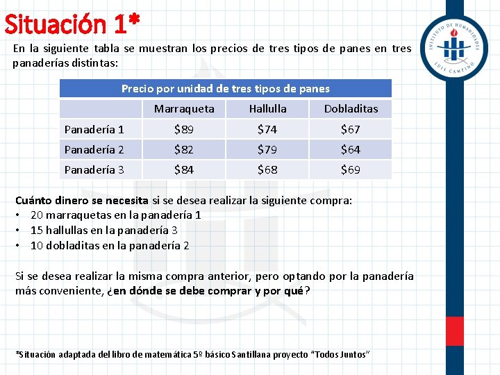 Situación 1* En la siguiente tabla se muestran los precios de tres tipos de