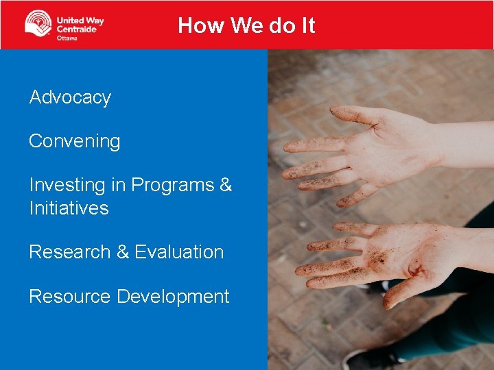 How We do It Advocacy Convening Investing in Programs & Initiatives Research & Evaluation