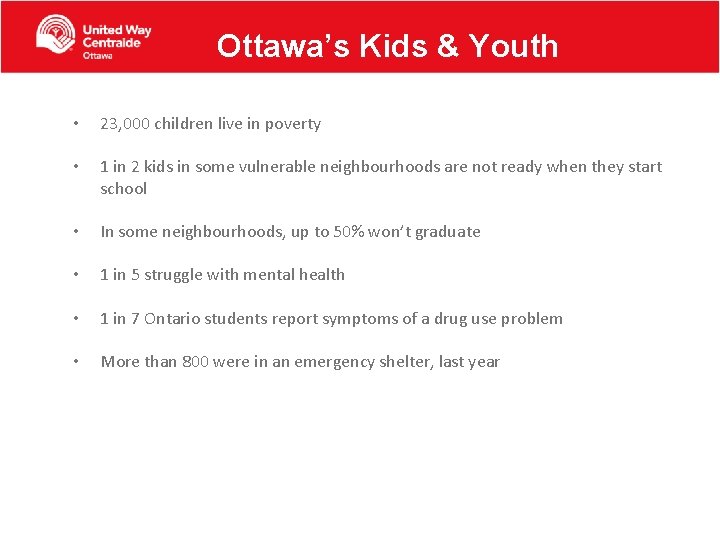 Ottawa’s Kids & Youth • 23, 000 children live in poverty • 1 in