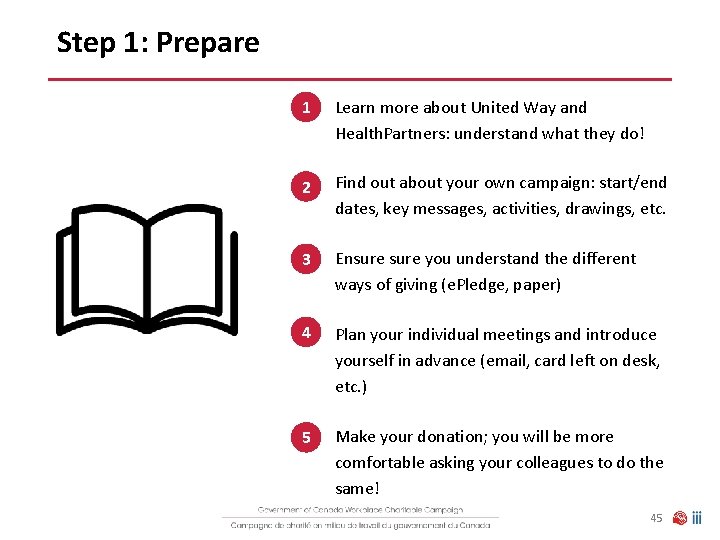 Step 1: Prepare 1 Learn more about United Way and Health. Partners: understand what