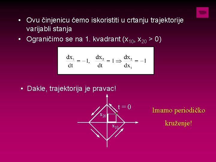  • Ovu činjenicu ćemo iskoristiti u crtanju trajektorije varijabli stanja • Ograničimo se