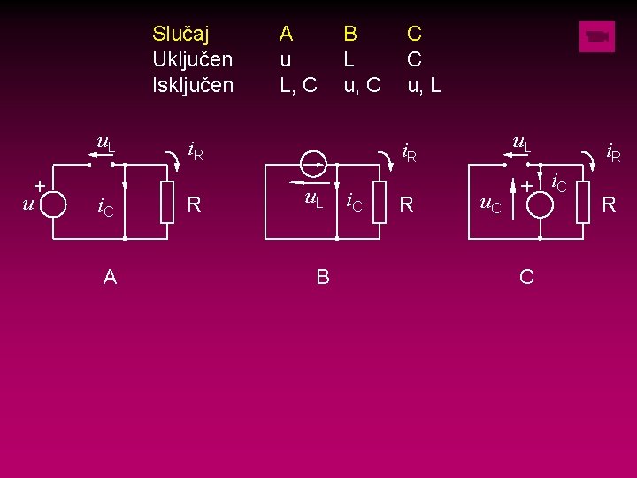 Slučaj Uključen Isključen u. L u i. C A A u L, C B