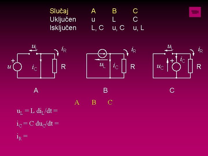 Slučaj Uključen Isključen u. L u i. C A u L, C i. R