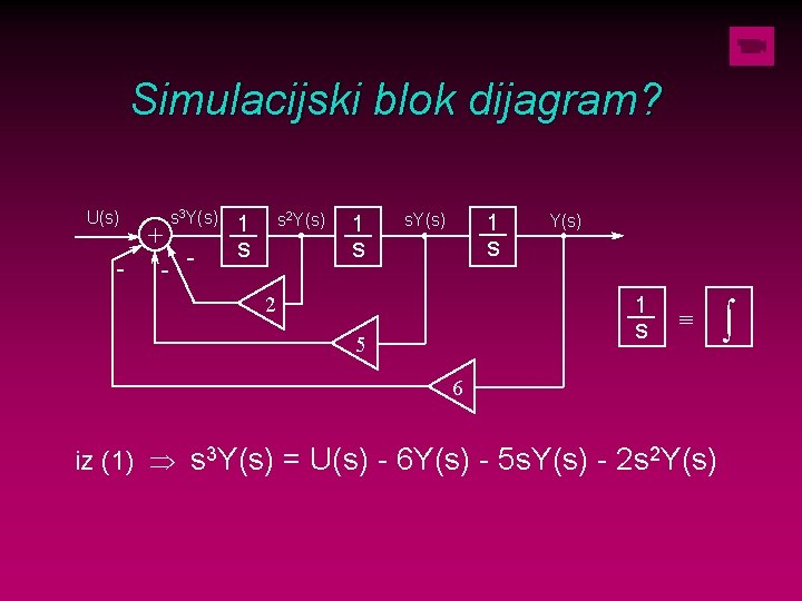 Simulacijski blok dijagram? U(s) s 3 Y(s) + - - - s 2 Y(s)