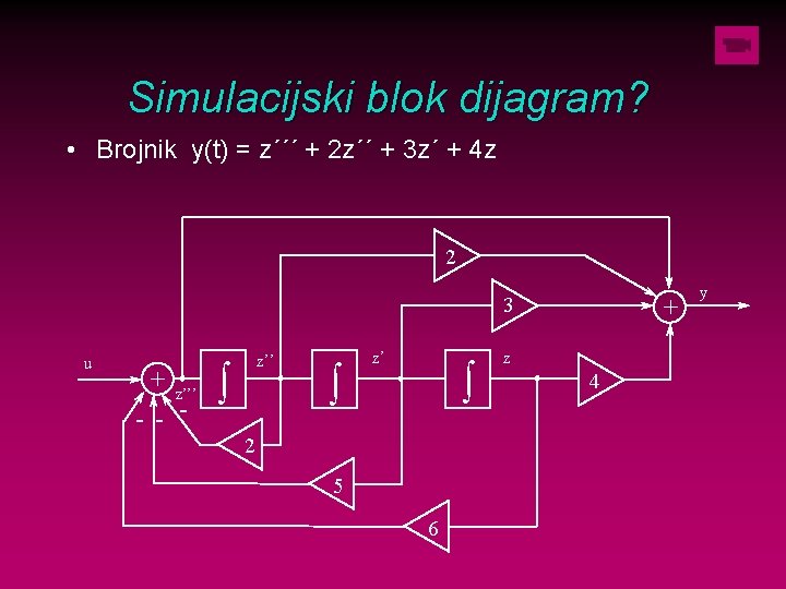 Simulacijski blok dijagram? • Brojnik y(t) = z´´´ + 2 z´´ + 3 z´