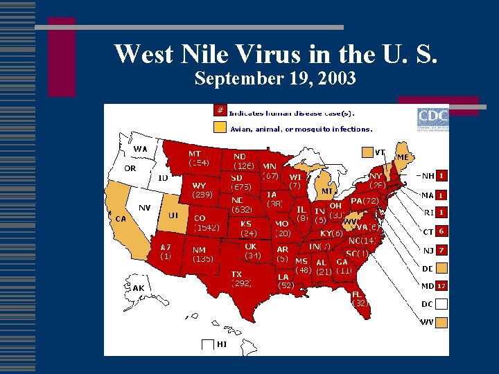 West Nile Virus in the U. S. September 19, 2003 