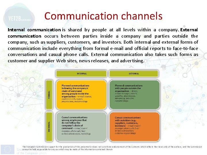 Communication channels Internal communication is shared by people at all levels within a company.