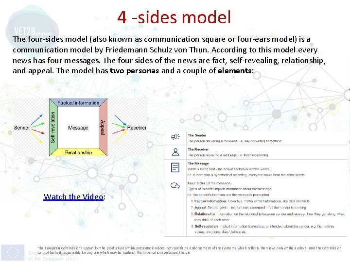 4 -sides model The four-sides model (also known as communication square or four-ears model)