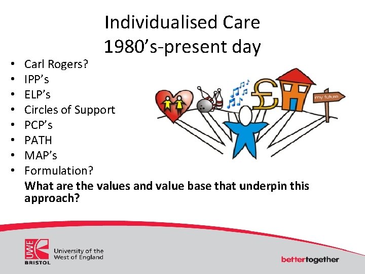  • • Individualised Care 1980’s-present day Carl Rogers? IPP’s ELP’s Circles of Support