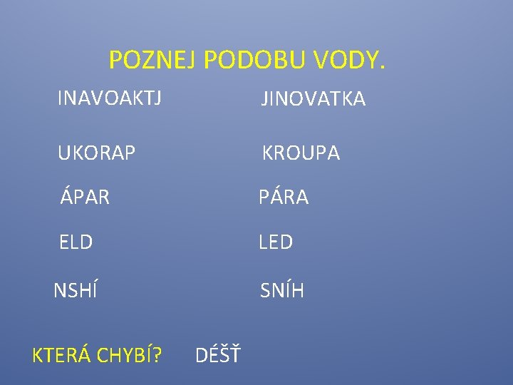 POZNEJ PODOBU VODY. INAVOAKTJ JINOVATKA UKORAP KROUPA ÁPAR PÁRA ELD LED NSHÍ SNÍH KTERÁ