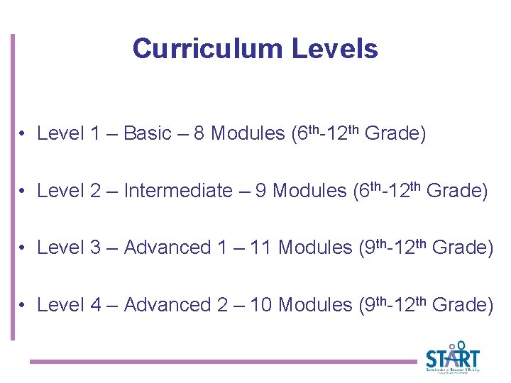 Curriculum Levels • Level 1 – Basic – 8 Modules (6 th-12 th Grade)