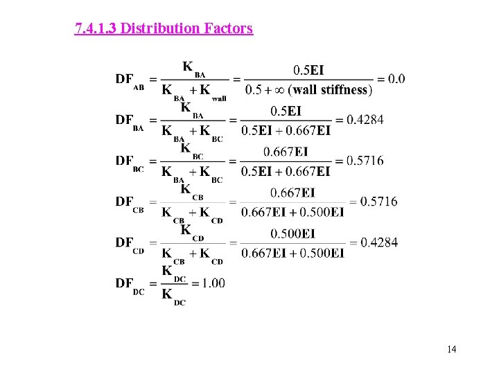 7. 4. 1. 3 Distribution Factors 14 