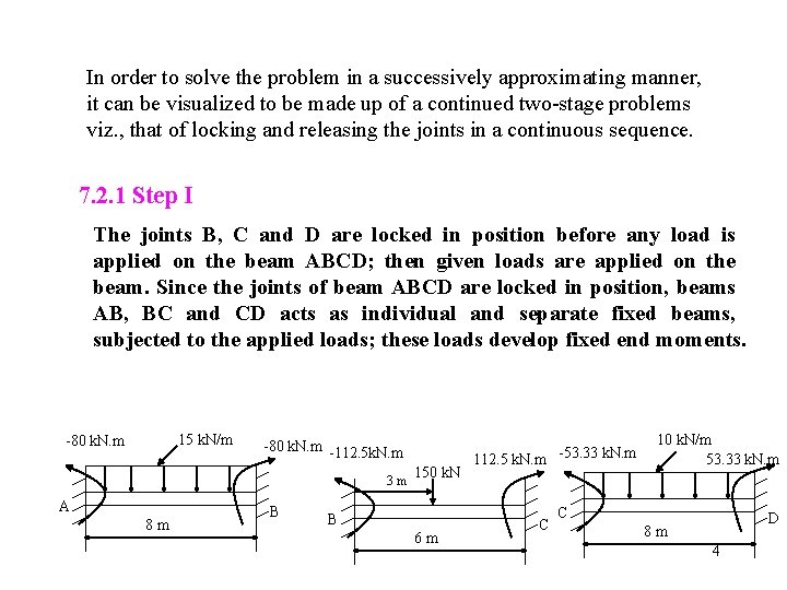 In order to solve the problem in a successively approximating manner, it can be