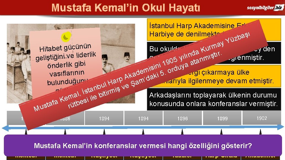 Mustafa Kemal’in Okul Hayatı İstanbul Harp Akademisine Erkan-ı Harbiye de denilmektedir. başı z ü