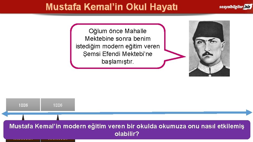 Mustafa Kemal’in Okul Hayatı Oğlum önce Mahalle Mektebine sonra benim istediğim modern eğitim veren