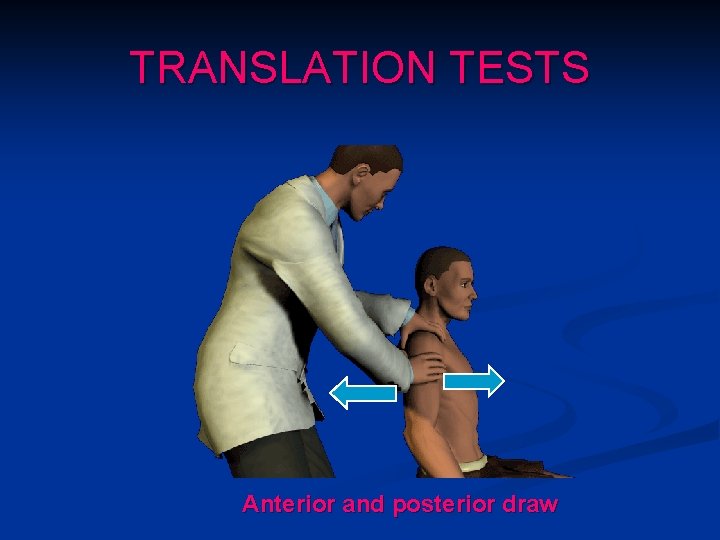 TRANSLATION TESTS Anterior and posterior draw 