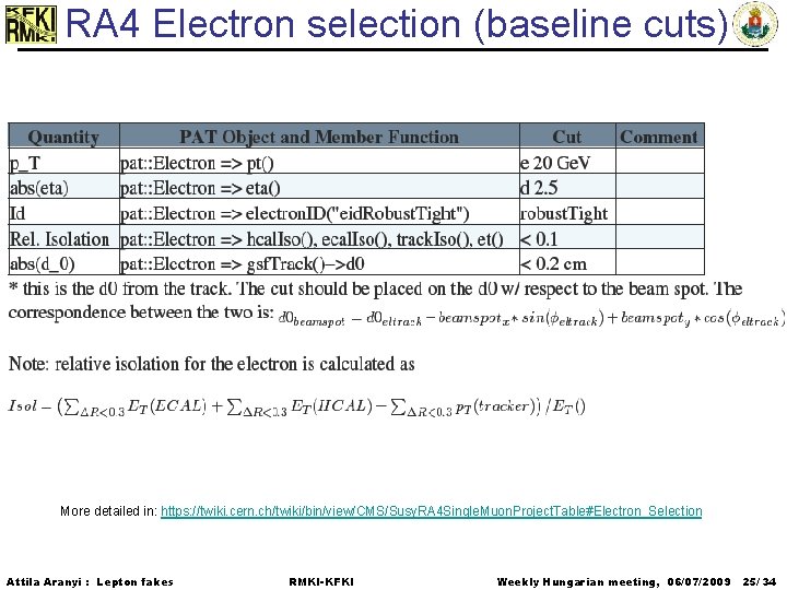 RA 4 Electron selection (baseline cuts) More detailed in: https: //twiki. cern. ch/twiki/bin/view/CMS/Susy. RA
