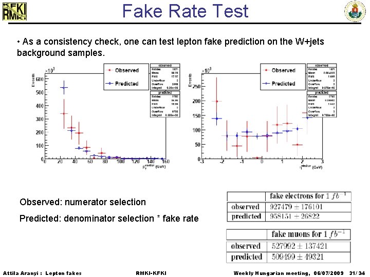 Fake Rate Test • As a consistency check, one can test lepton fake prediction