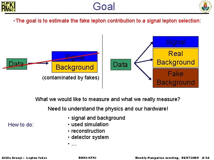Goal • The goal is to estimate the fake lepton contribution to a signal