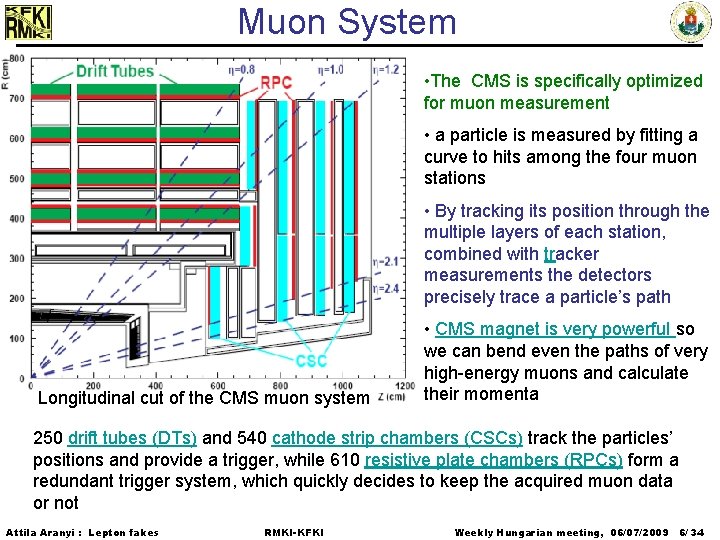 Muon System • The CMS is specifically optimized for muon measurement • a particle