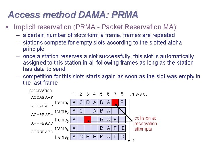 Access method DAMA: PRMA • Implicit reservation (PRMA - Packet Reservation MA): – a