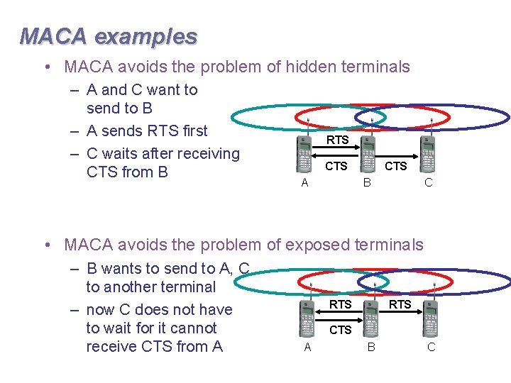MACA examples • MACA avoids the problem of hidden terminals – A and C