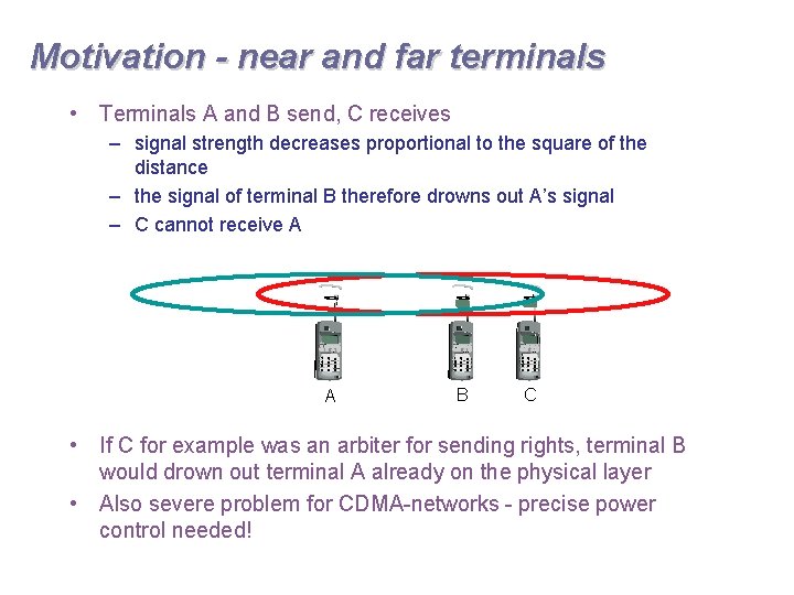 Motivation - near and far terminals • Terminals A and B send, C receives