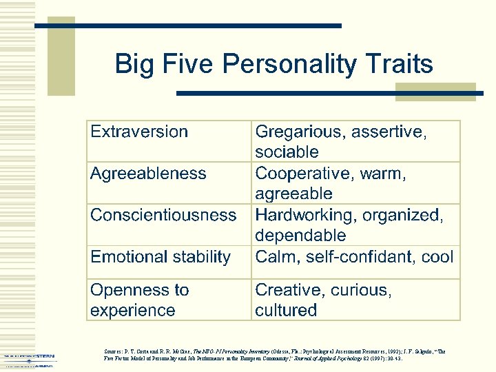 Big Five Personality Traits Sources: P. T. Costa and R. R. Mc. Crae, The