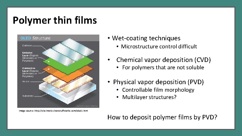 Polymer thin films • Wet-coating techniques • Microstructure control difficult • Chemical vapor deposition