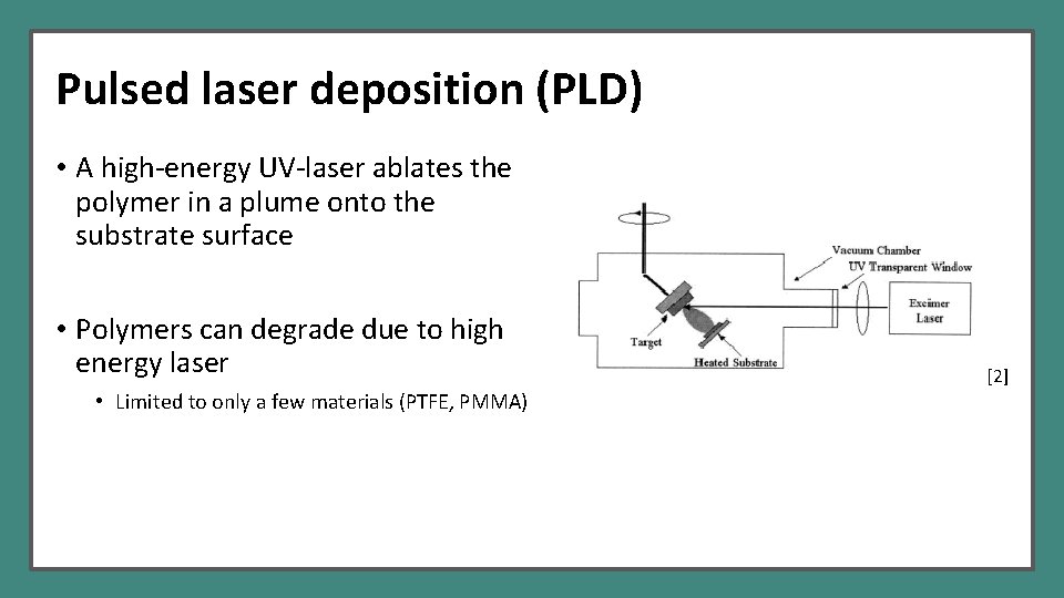 Pulsed laser deposition (PLD) • A high-energy UV-laser ablates the polymer in a plume