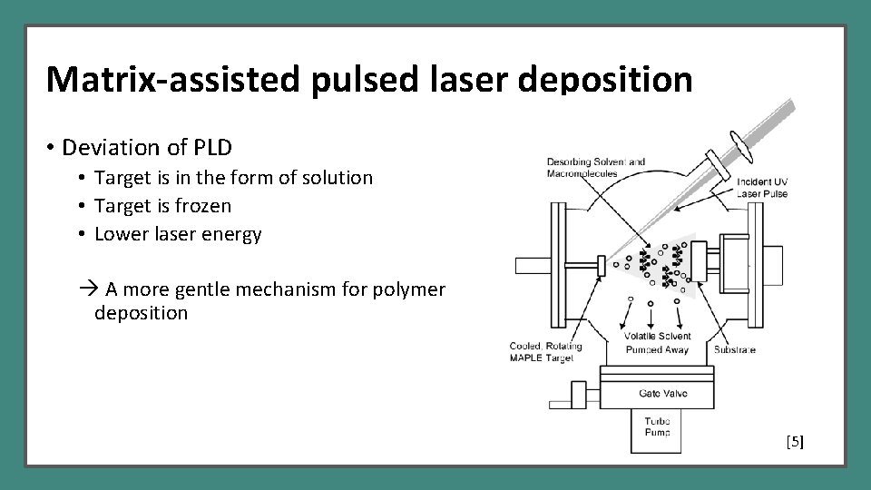 Matrix-assisted pulsed laser deposition • Deviation of PLD • Target is in the form