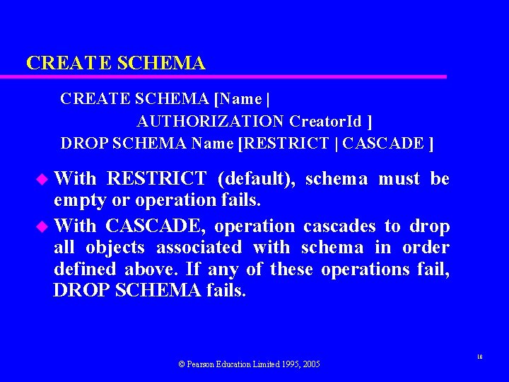 CREATE SCHEMA [Name | AUTHORIZATION Creator. Id ] DROP SCHEMA Name [RESTRICT | CASCADE