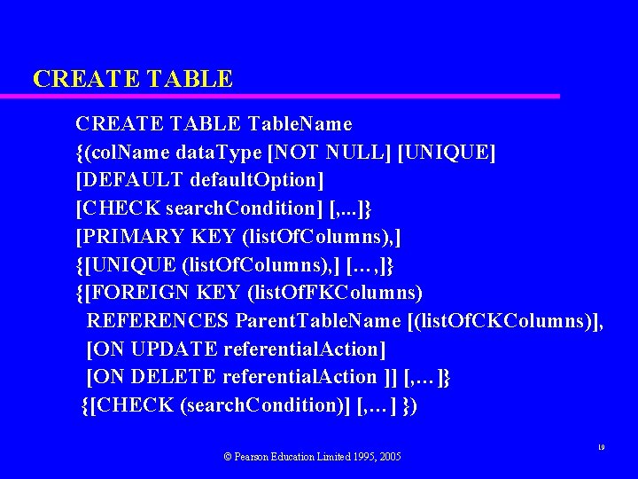 CREATE TABLE Table. Name {(col. Name data. Type [NOT NULL] [UNIQUE] [DEFAULT default. Option]