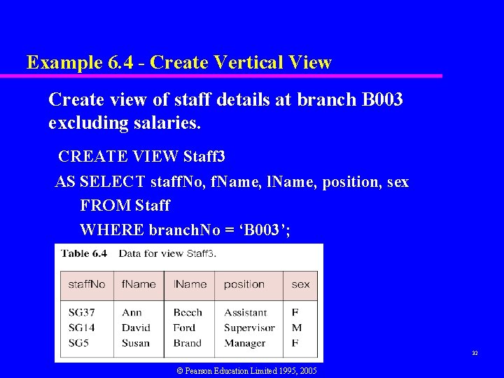 Example 6. 4 - Create Vertical View Create view of staff details at branch