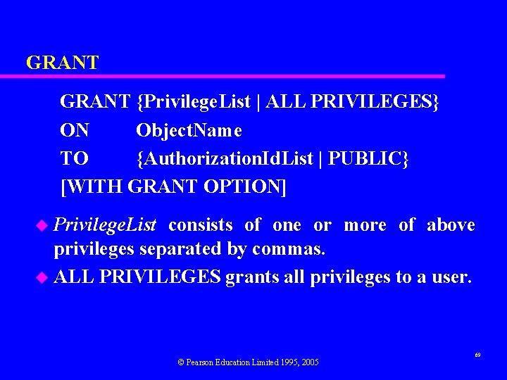 GRANT {Privilege. List | ALL PRIVILEGES} ON Object. Name TO {Authorization. Id. List |