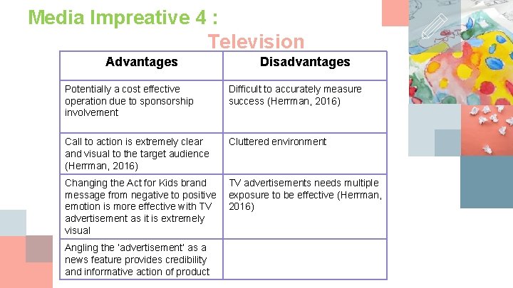 Media Impreative 4 : Television Advantages Disadvantages Potentially a cost effective operation due to