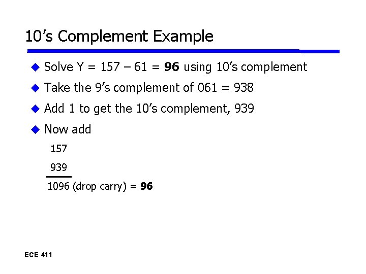 10’s Complement Example Solve Y = 157 – 61 = 96 using 10’s complement