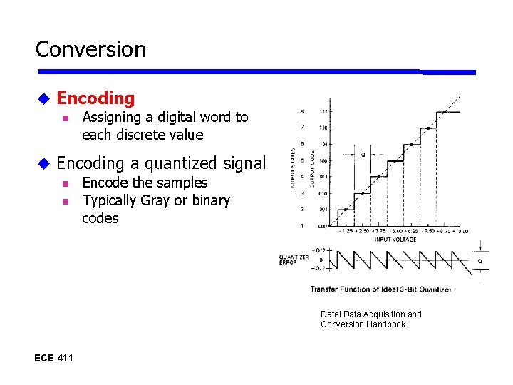 Conversion Encoding Assigning a digital word to each discrete value Encoding a quantized signal